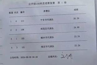 半场-澳大利亚暂0-0印度 39岁切特里头球造险古德温空门不打