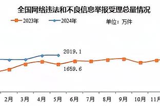 188金宝搏网址多少钱截图4