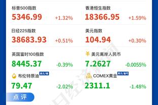 探长：年龄是马尚&威姆斯的最大敌人 杜锋排兵布阵最受考验