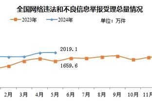 闪电四连鞭！丁俊晖不到一小时4-0格雷斯？晋级苏格兰赛第2轮